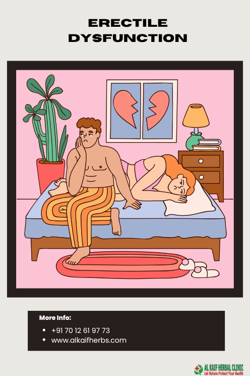 Erectile Dysfunction Explained